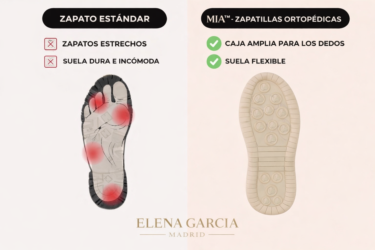 Mia™ – Zapatillas ortopédicas cómodas y sin dolor